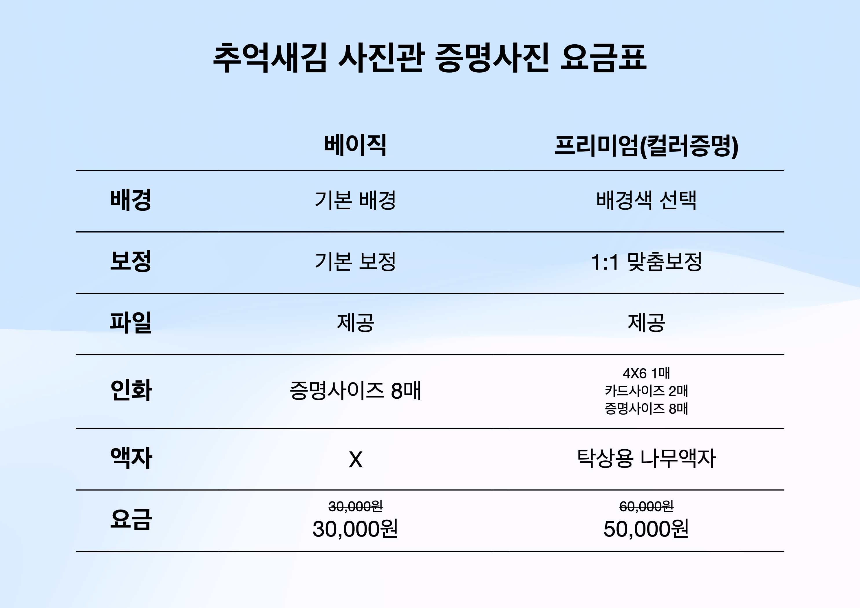 추억새김 사진관