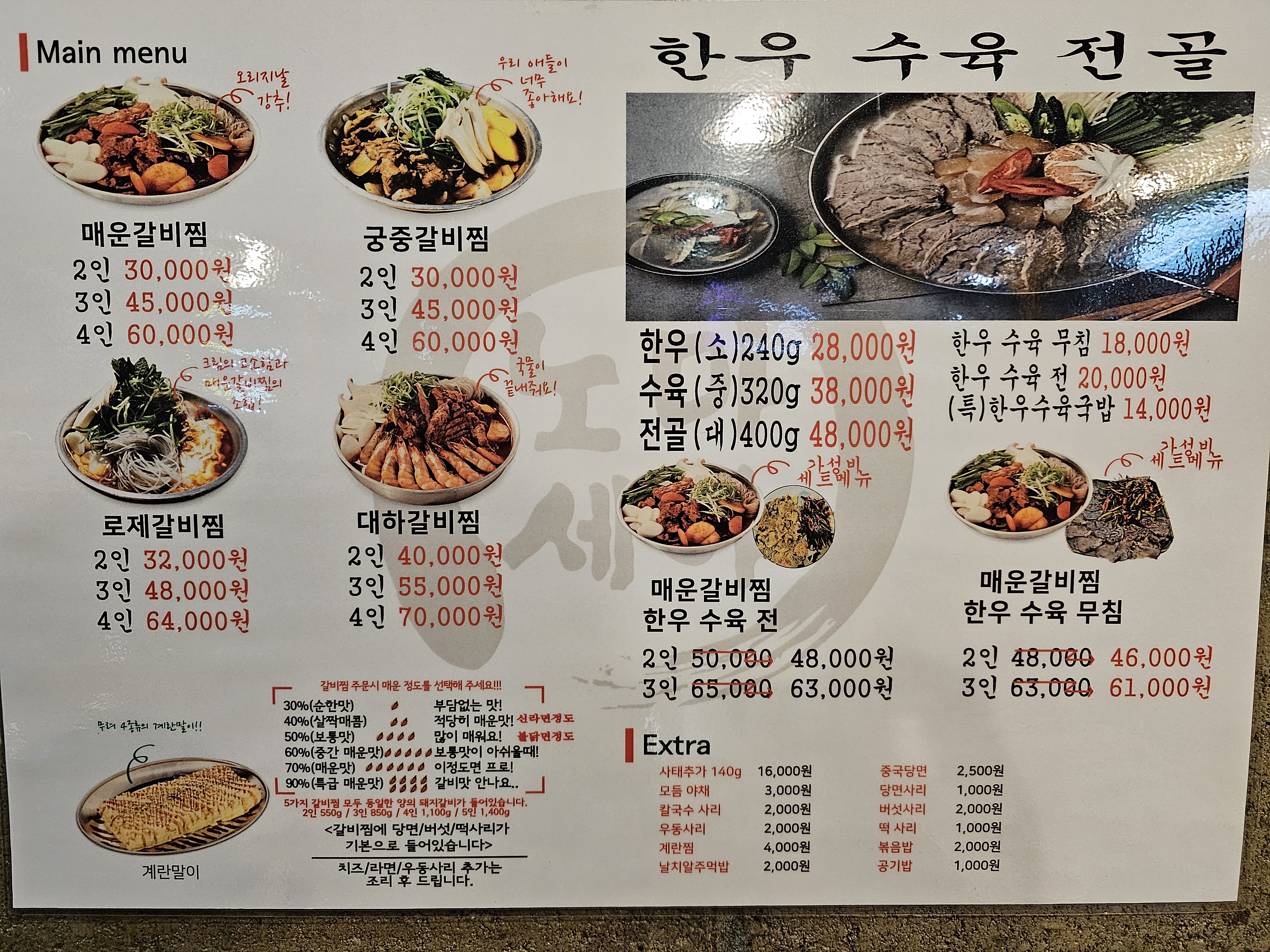 요약 정보 이미지
