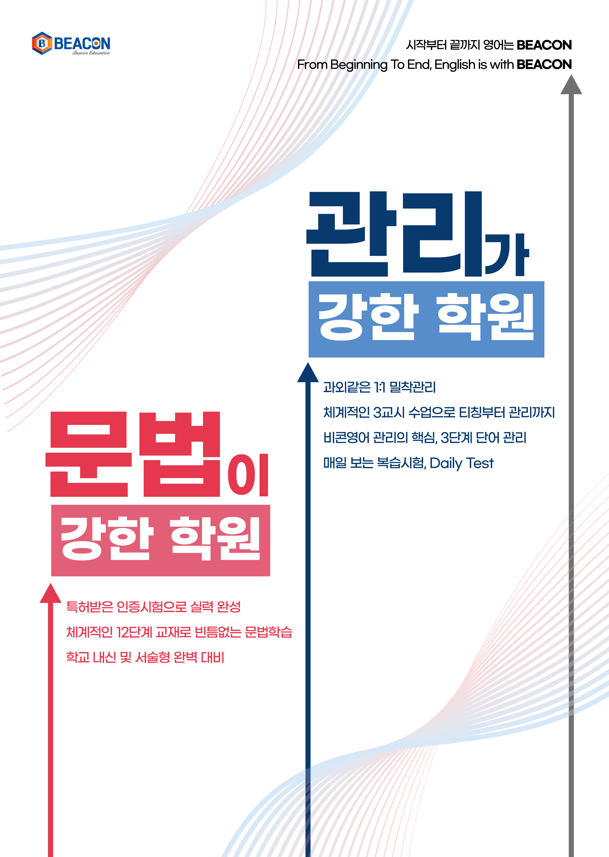 신길비콘영어학원