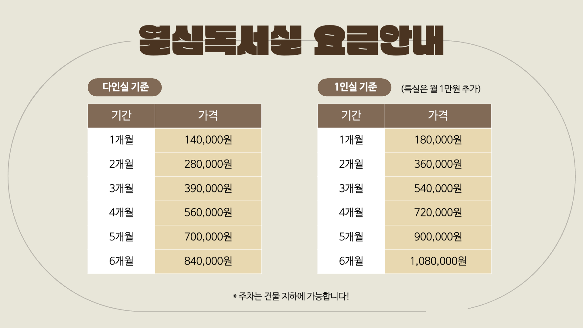 열심독서실
