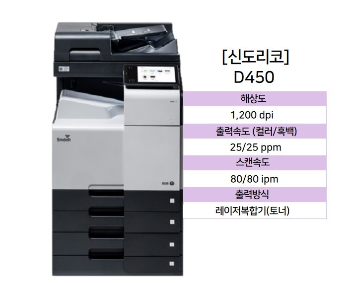 신도리코 신도중앙센타