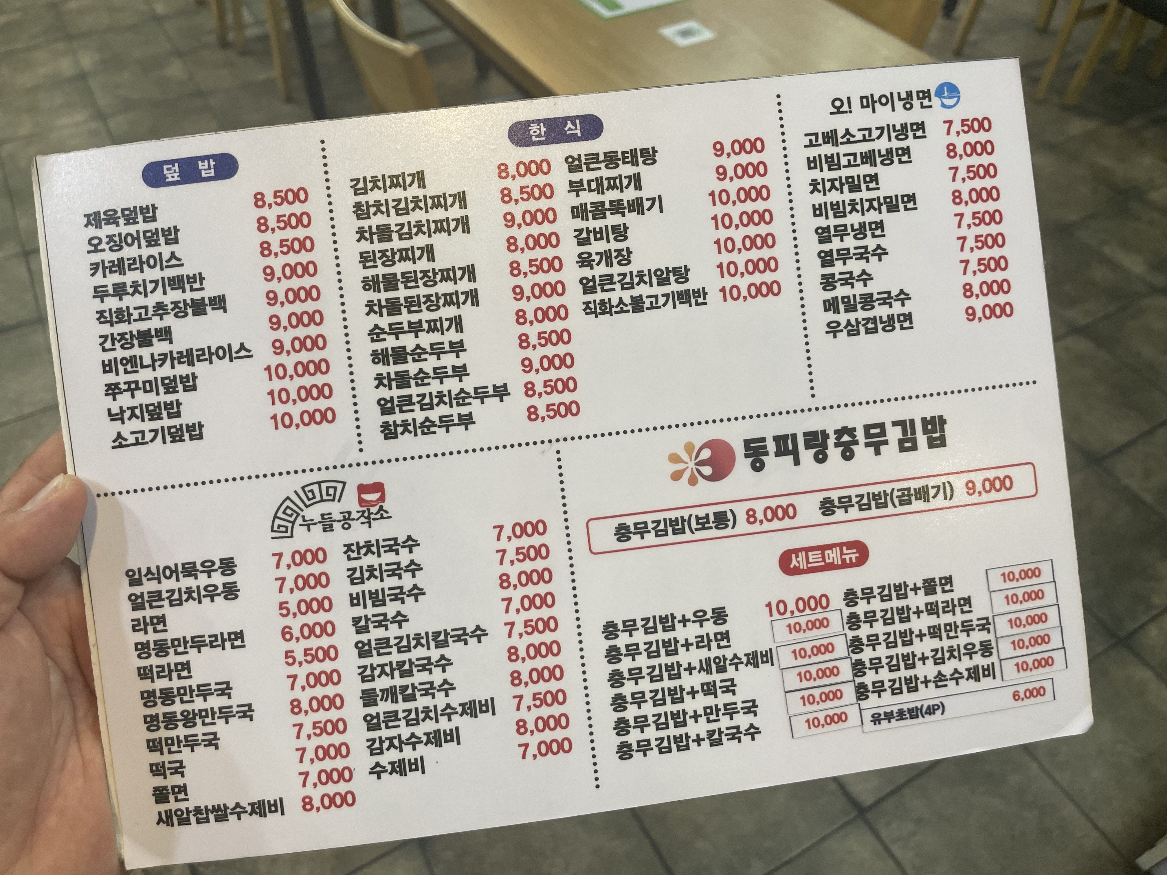 요약 정보 이미지