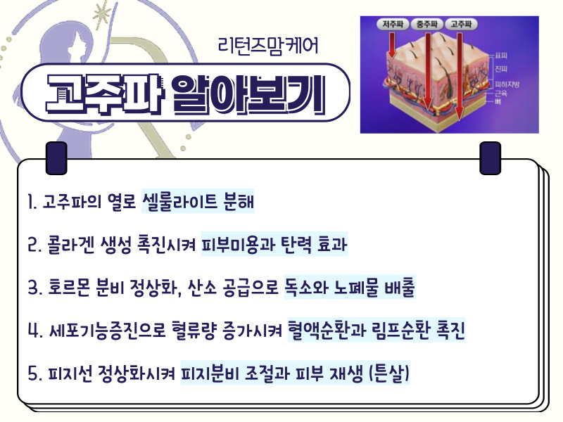 리턴즈맘케어 남동연수구점 photo 6