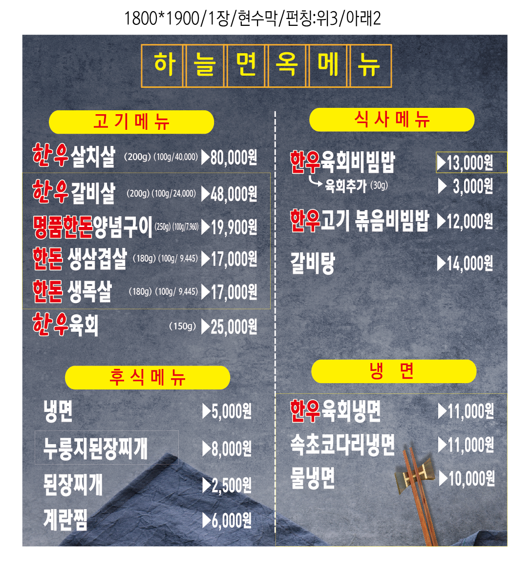 요약 정보 이미지