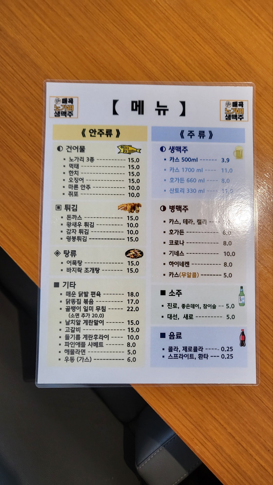 요약 정보 이미지