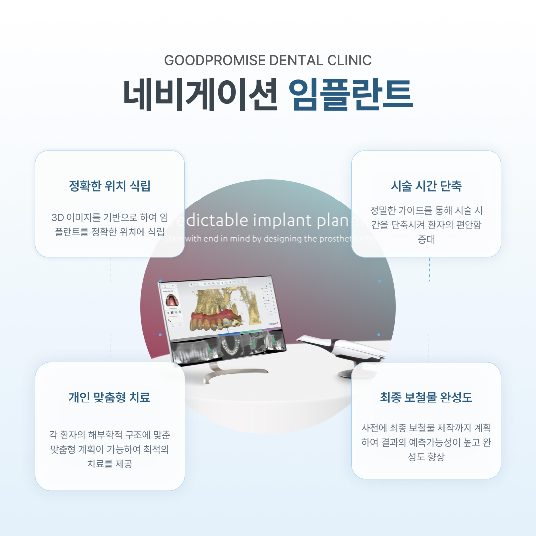 올바른약속치과의원 대표 이미지