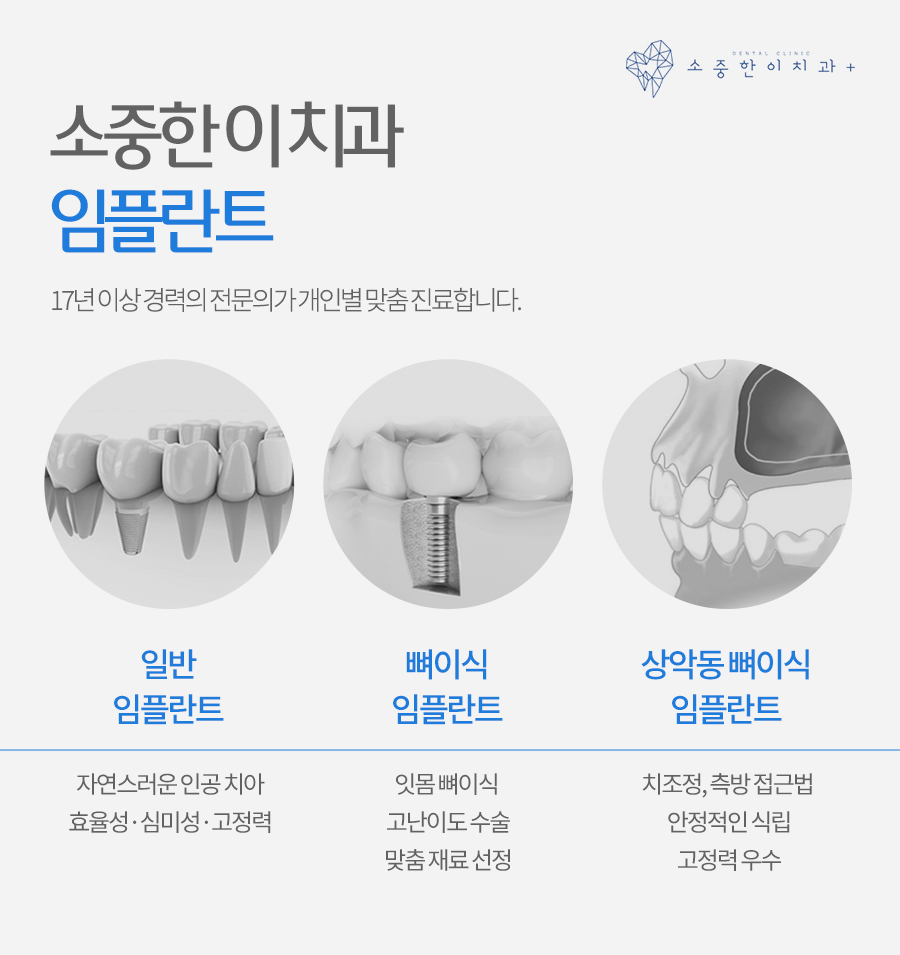 소중한이치과의원 대표 이미지