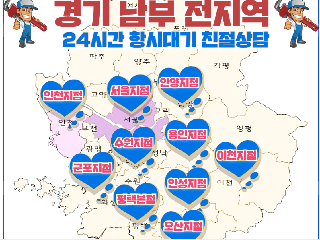 하린환경