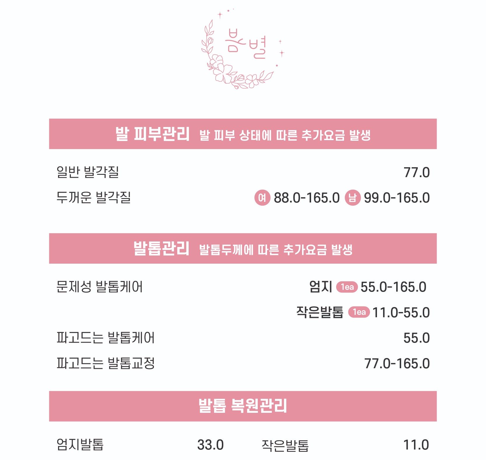 봄별뷰티 울산본점