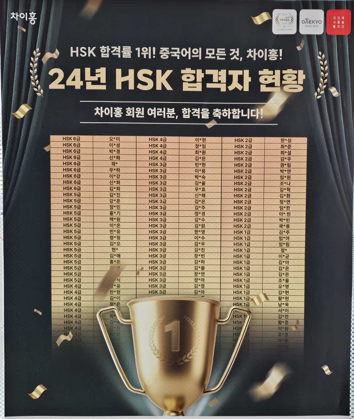 차이홍중국어 율하중국어교습소