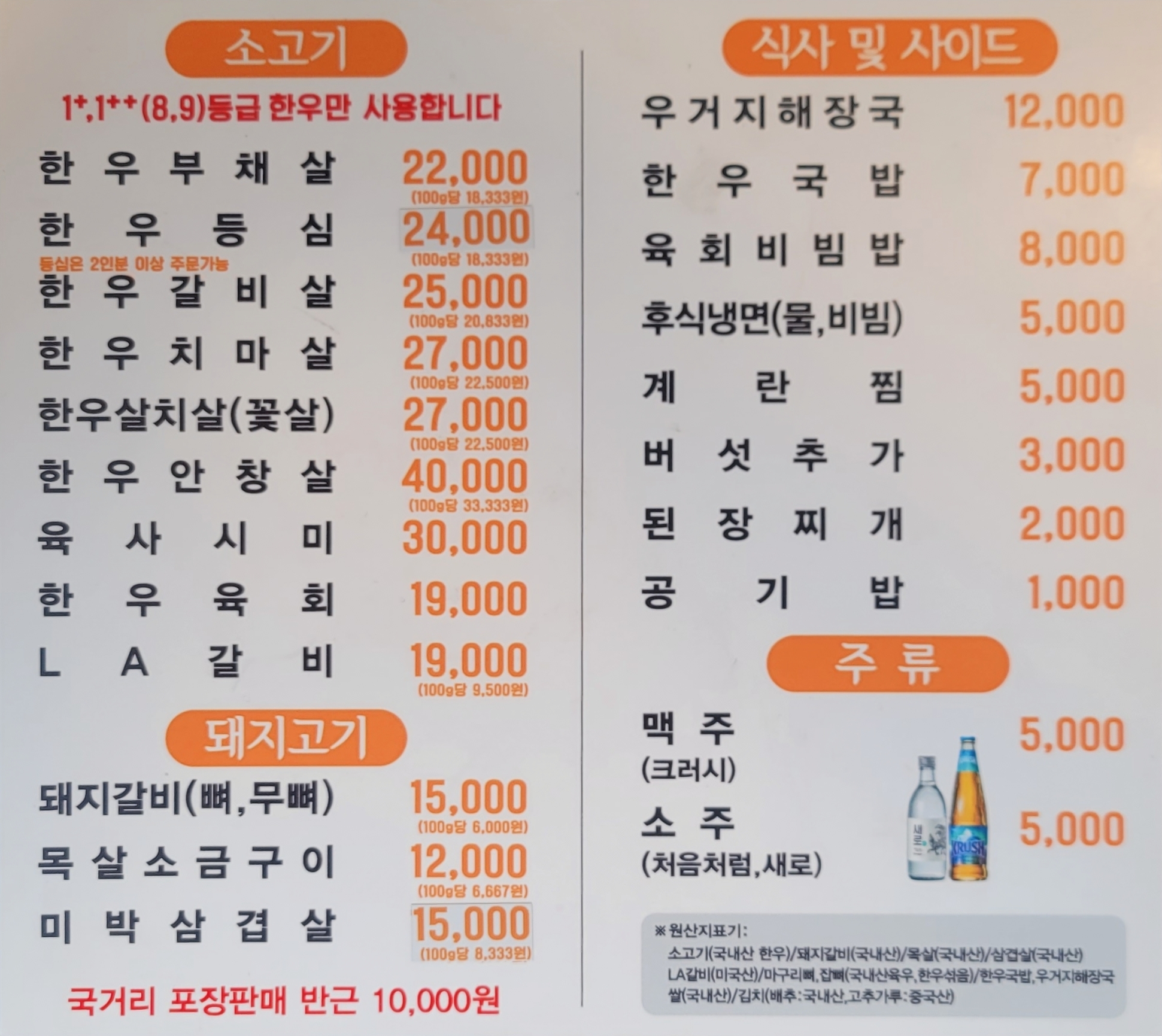 요약 정보 이미지