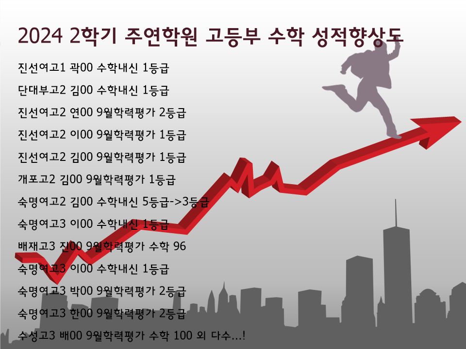 주연학원 2관 내부 또는 관련 모습