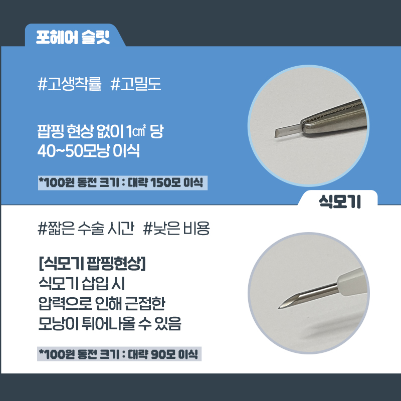 포헤어의원 서울점 대표 이미지 - 의료진 사진