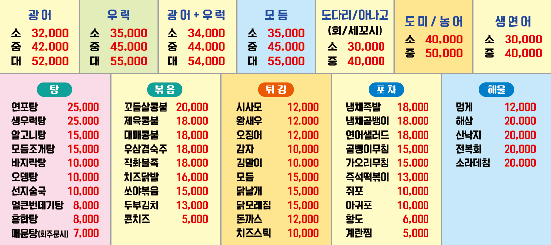 활어회포차 수유점