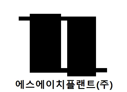에스에이치플랜트