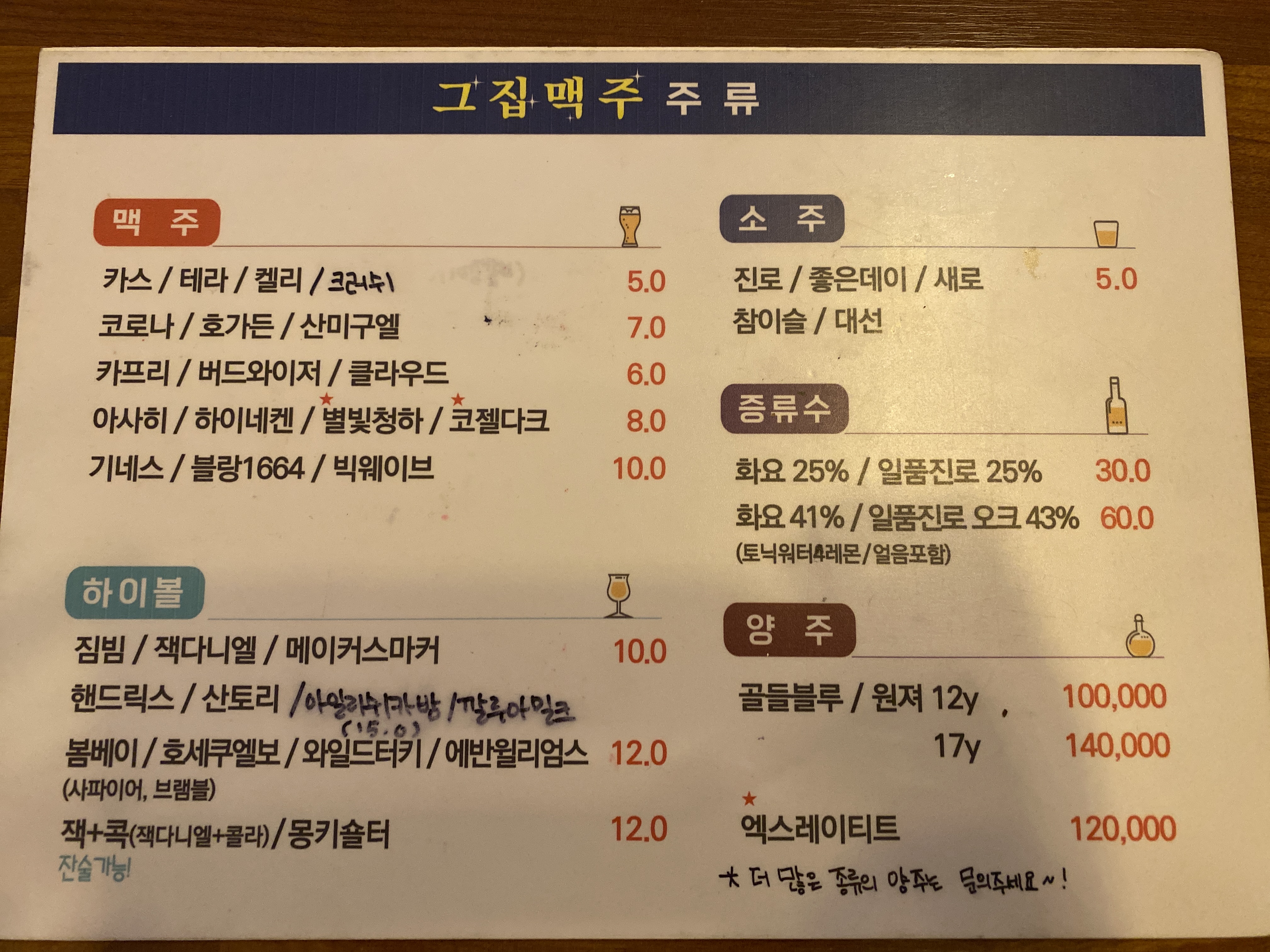 그집맥주