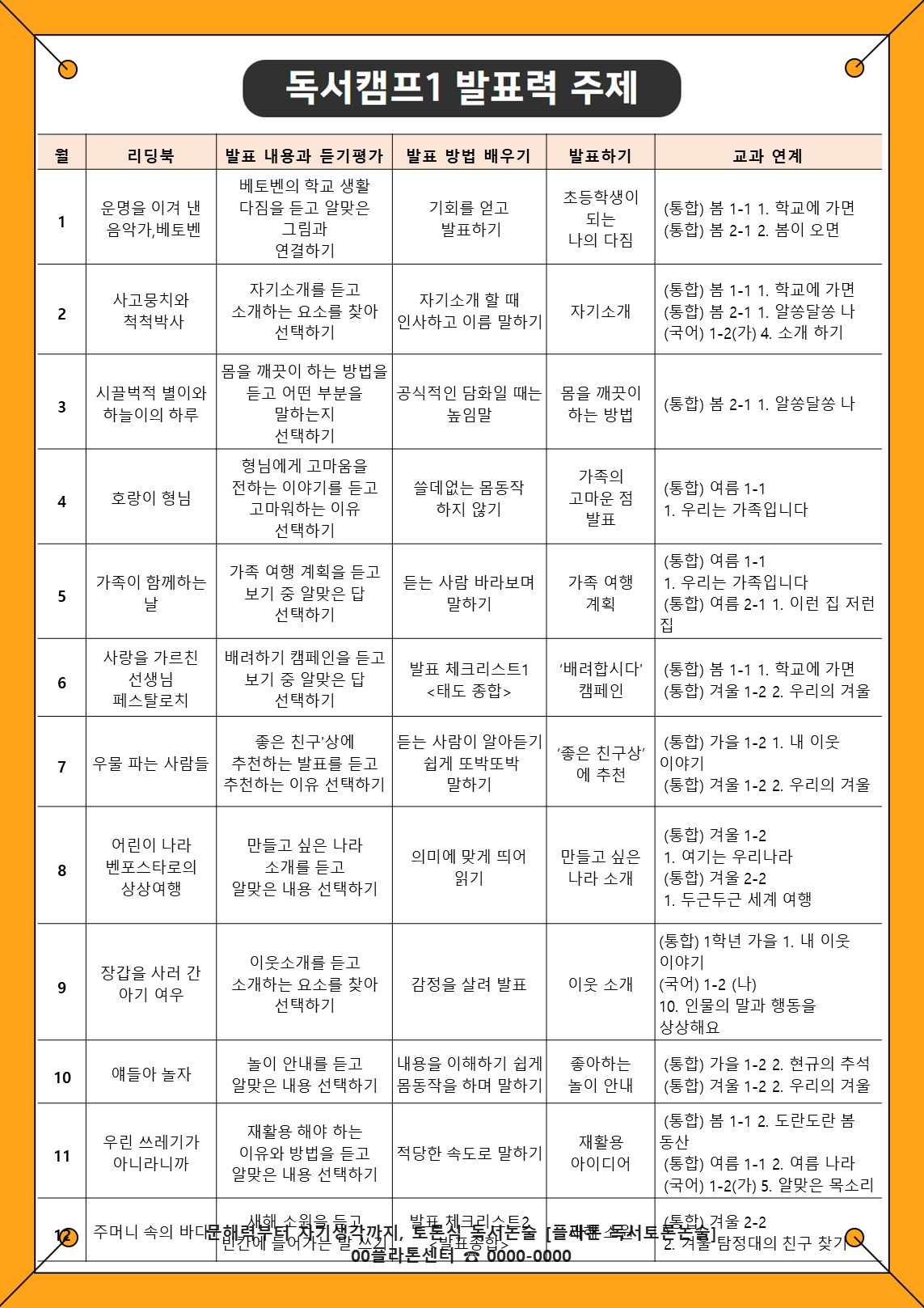 한솔교육 파주지사