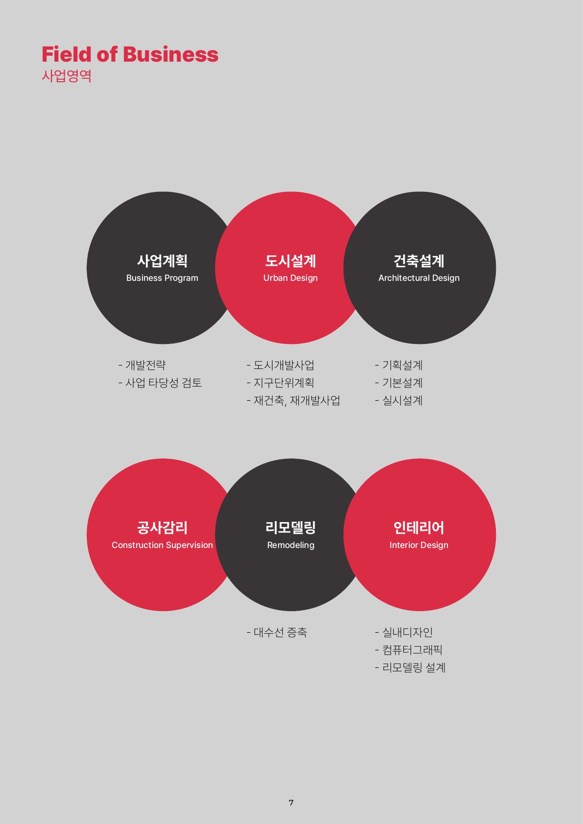 건축사사무소 성현