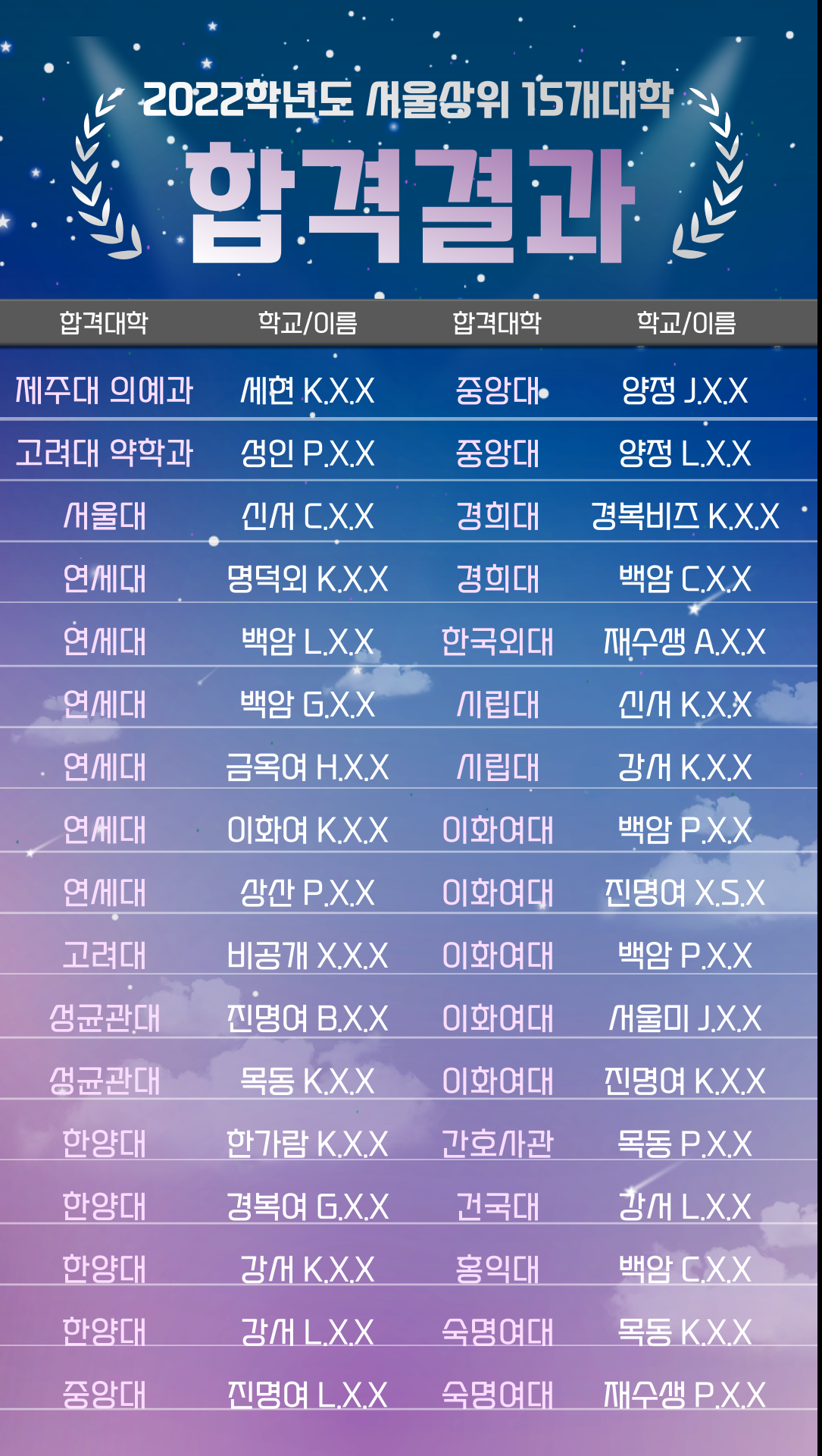 브이에스독서실 목동점
