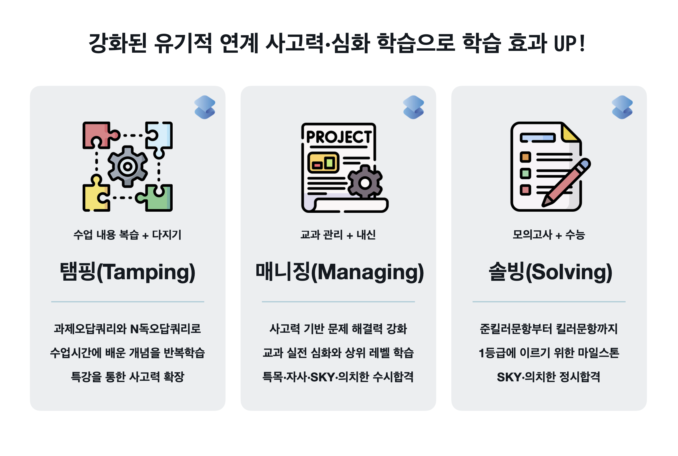 전략에듀학원
