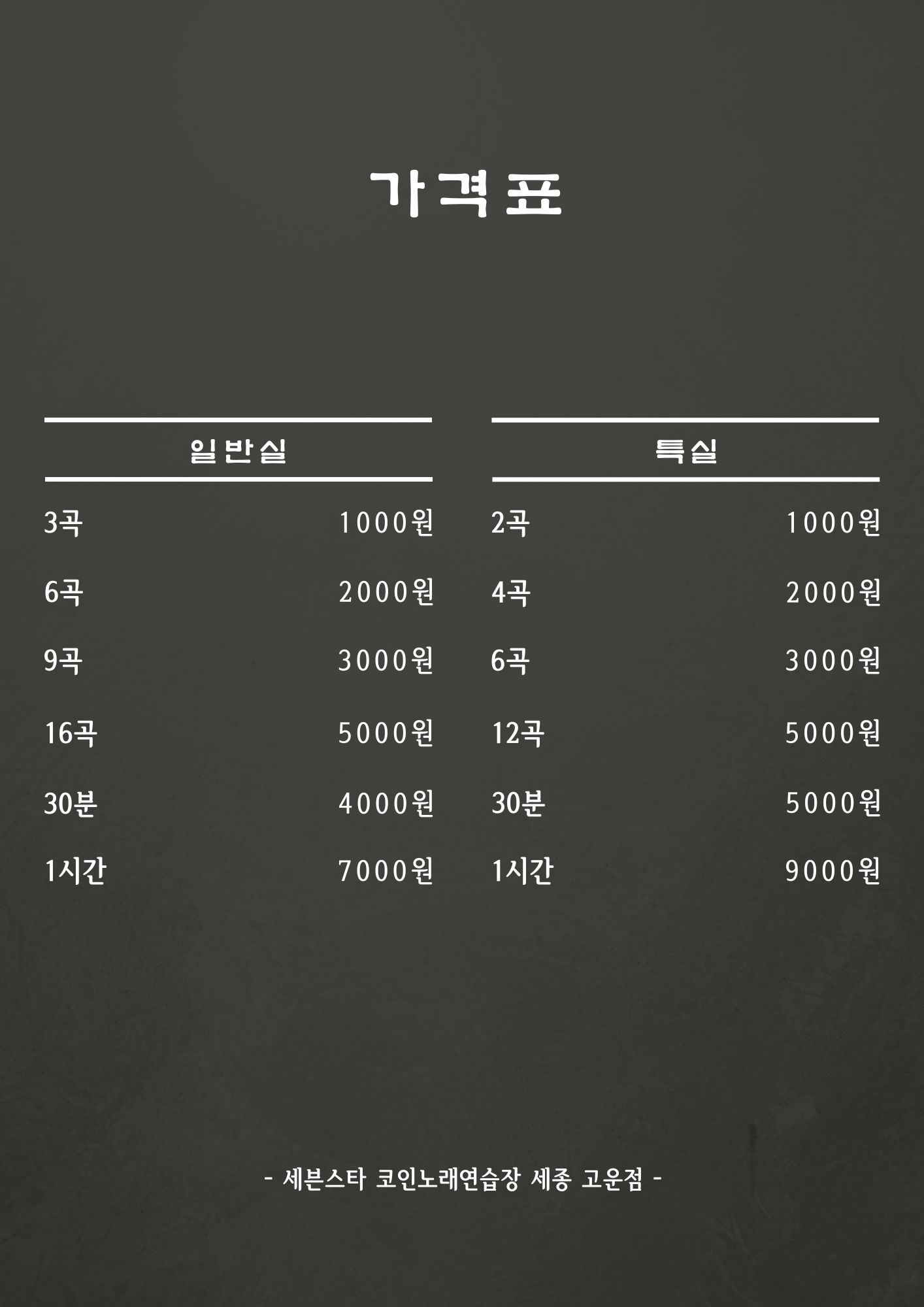 세븐스타코인노래연습장 세종고운점