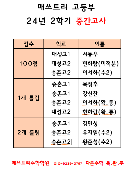 플레이팩토 요리수연산 영재교육원