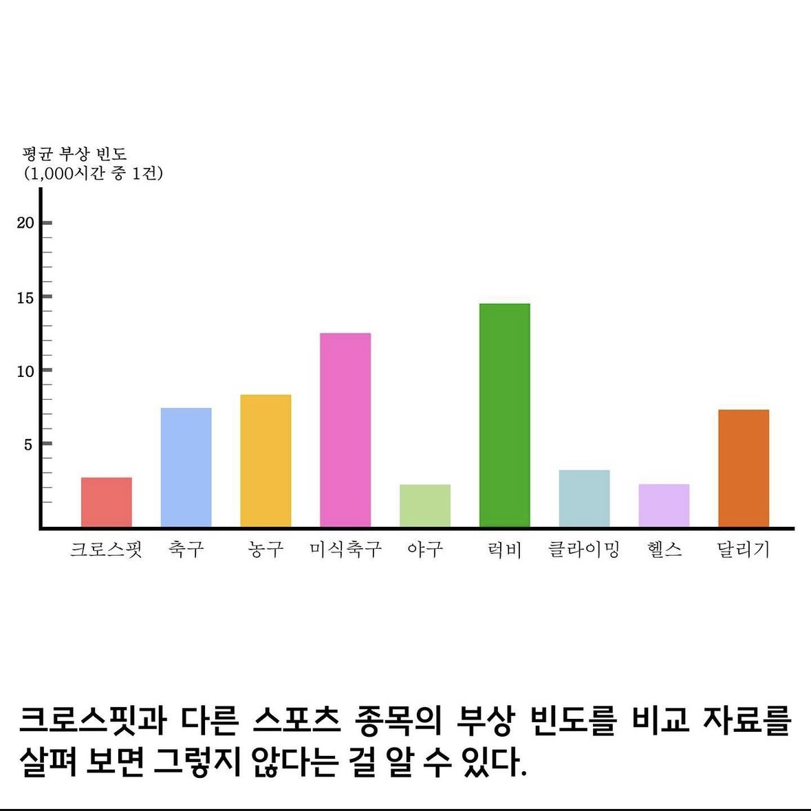 경기도 이천시 영창로 복싱체육관 팀케이복싱&크로스핏짐 내부 모습 4