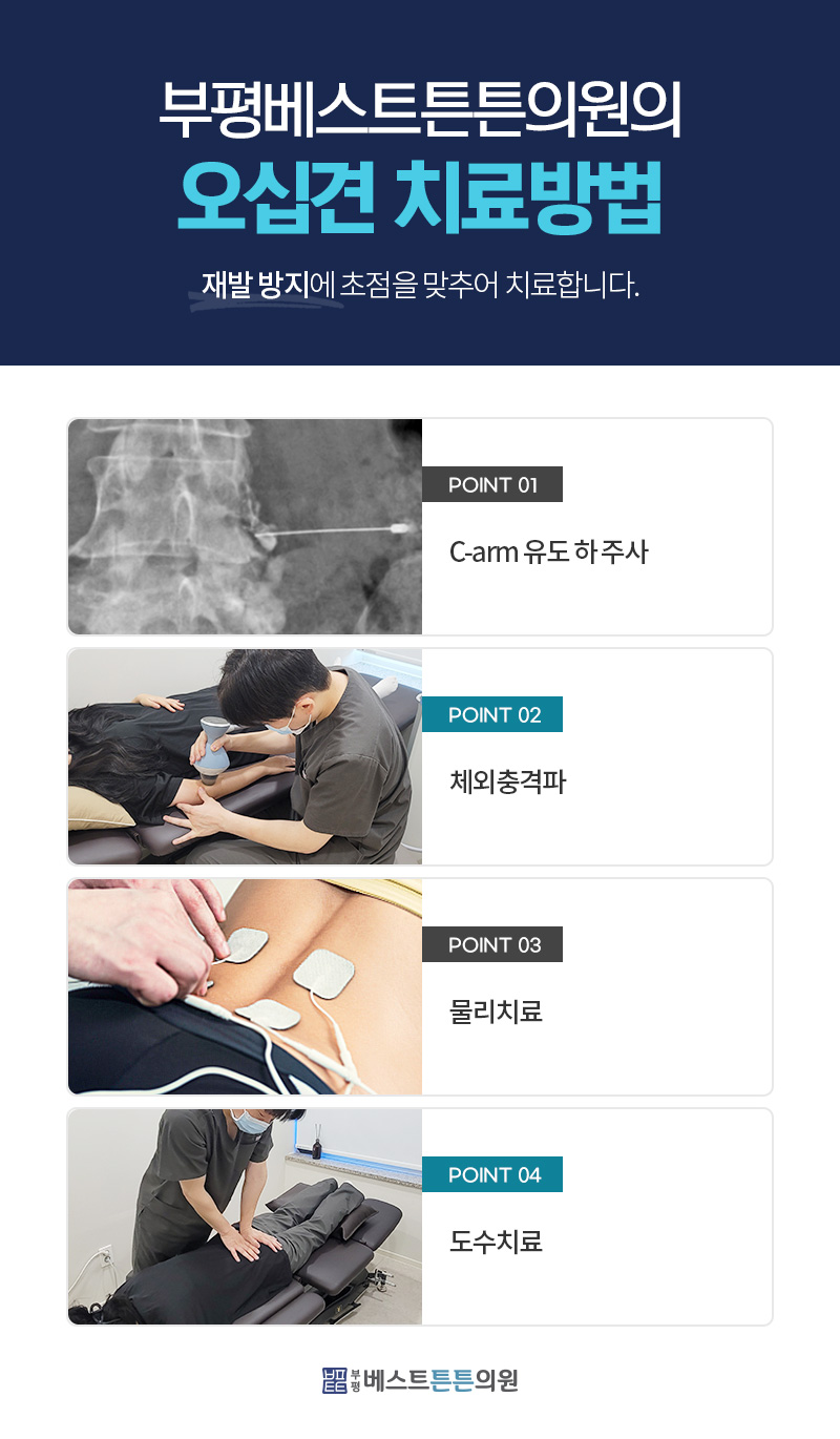 부평베스트튼튼의원