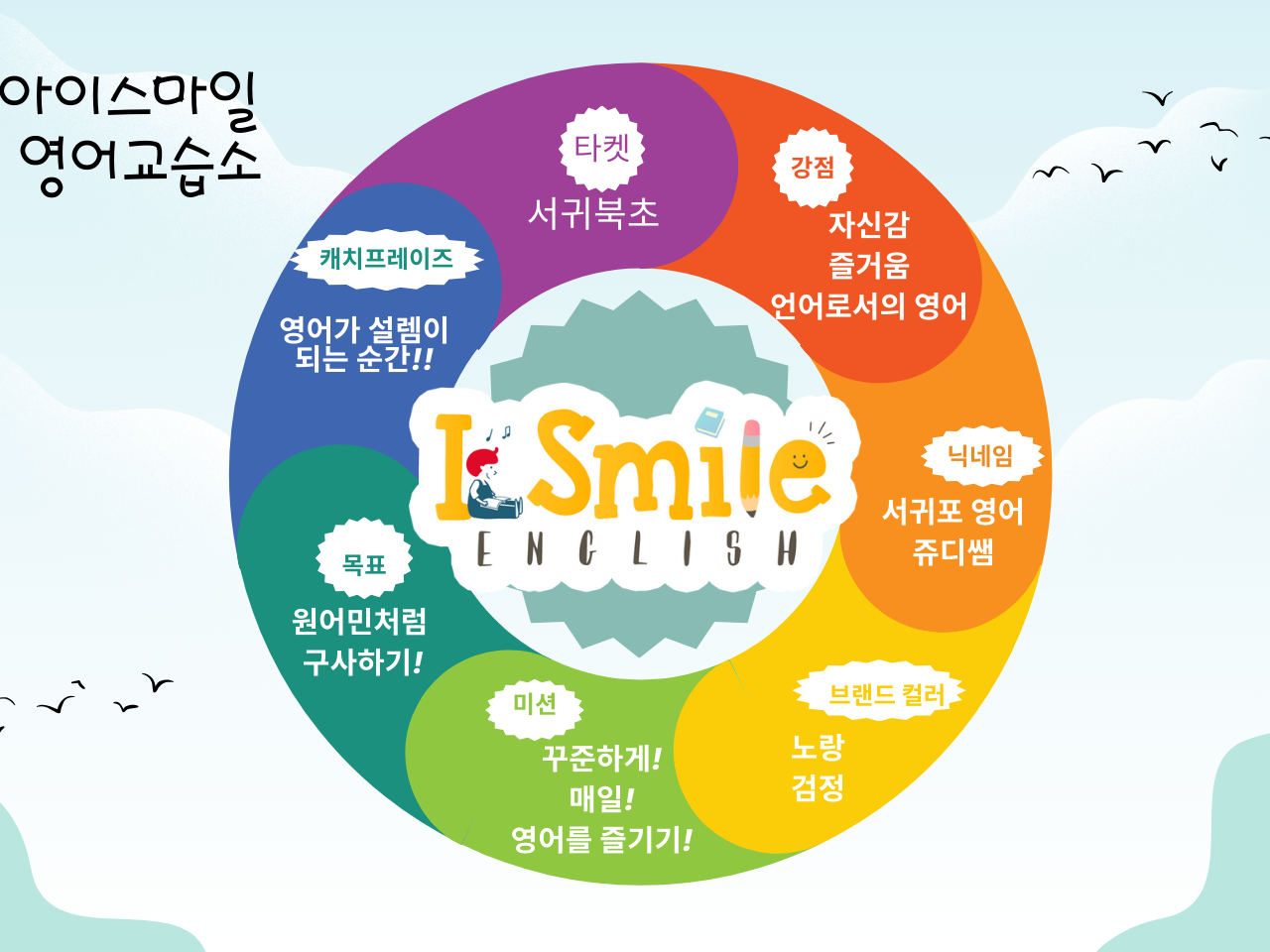 아이스마일 영어교습소
