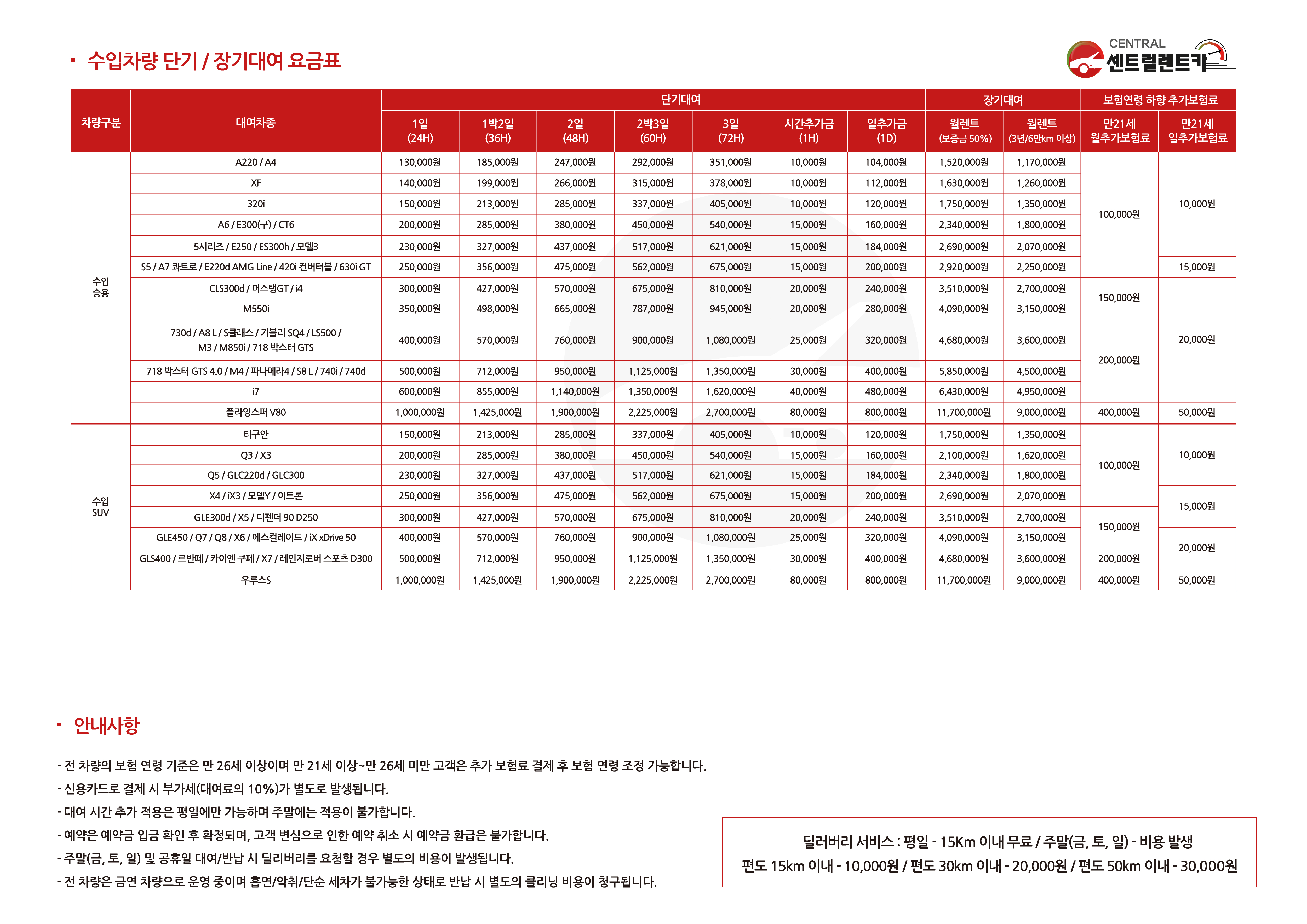 센트럴렌트카 평택영업소
