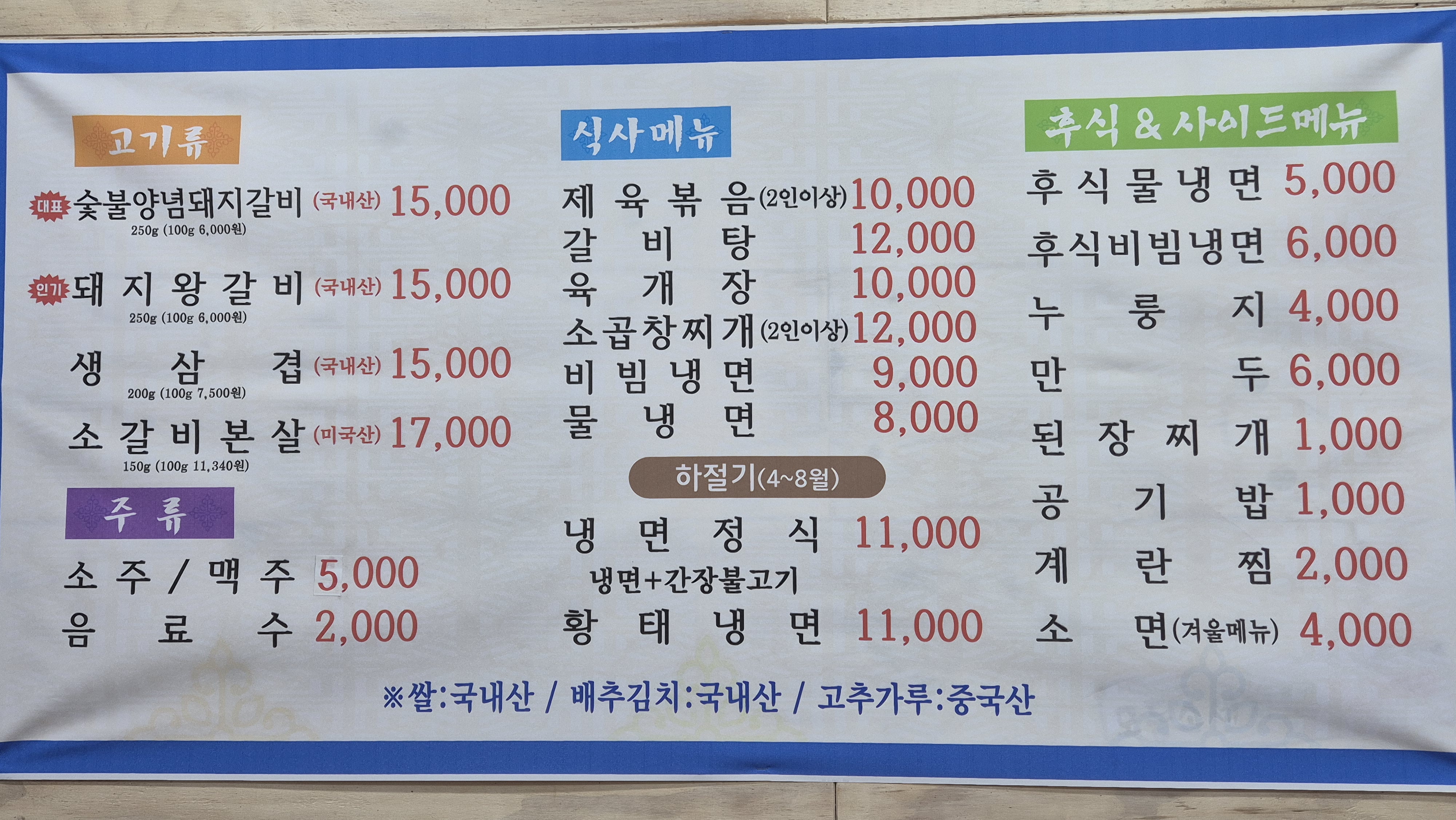 요약 정보 이미지