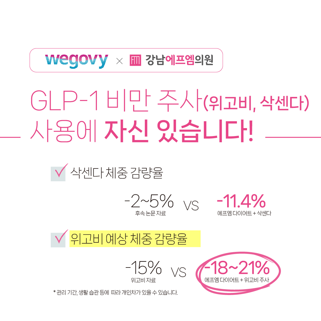 강남에프엠의원