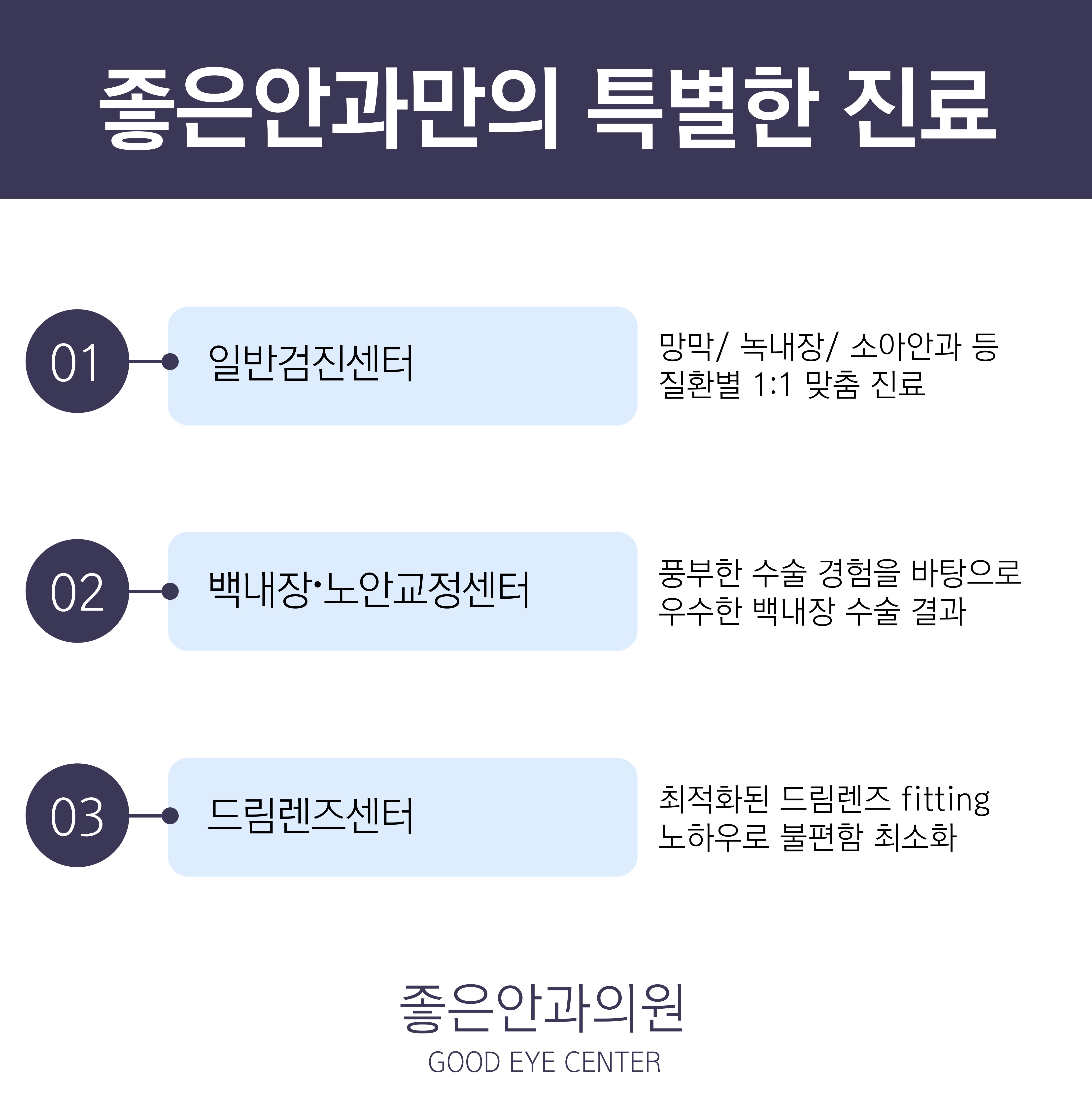 좋은안과의원 대표 이미지