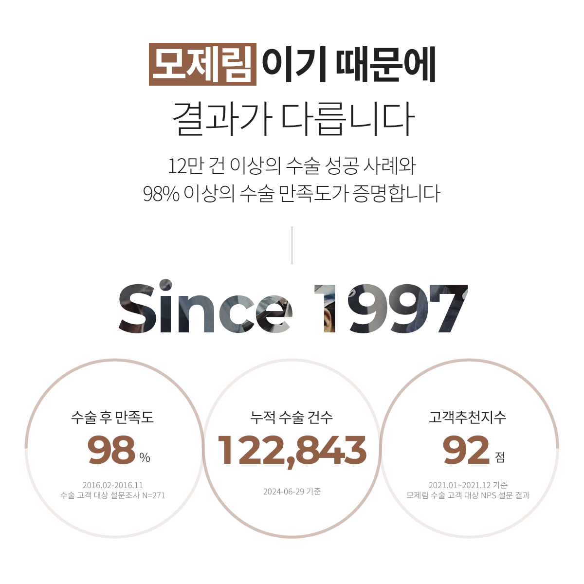 모제림성형외과의원 대표 이미지