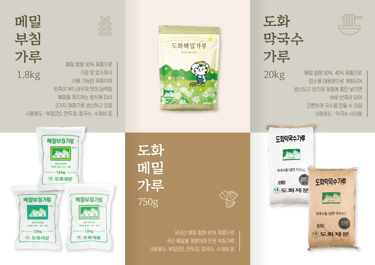 도화제분