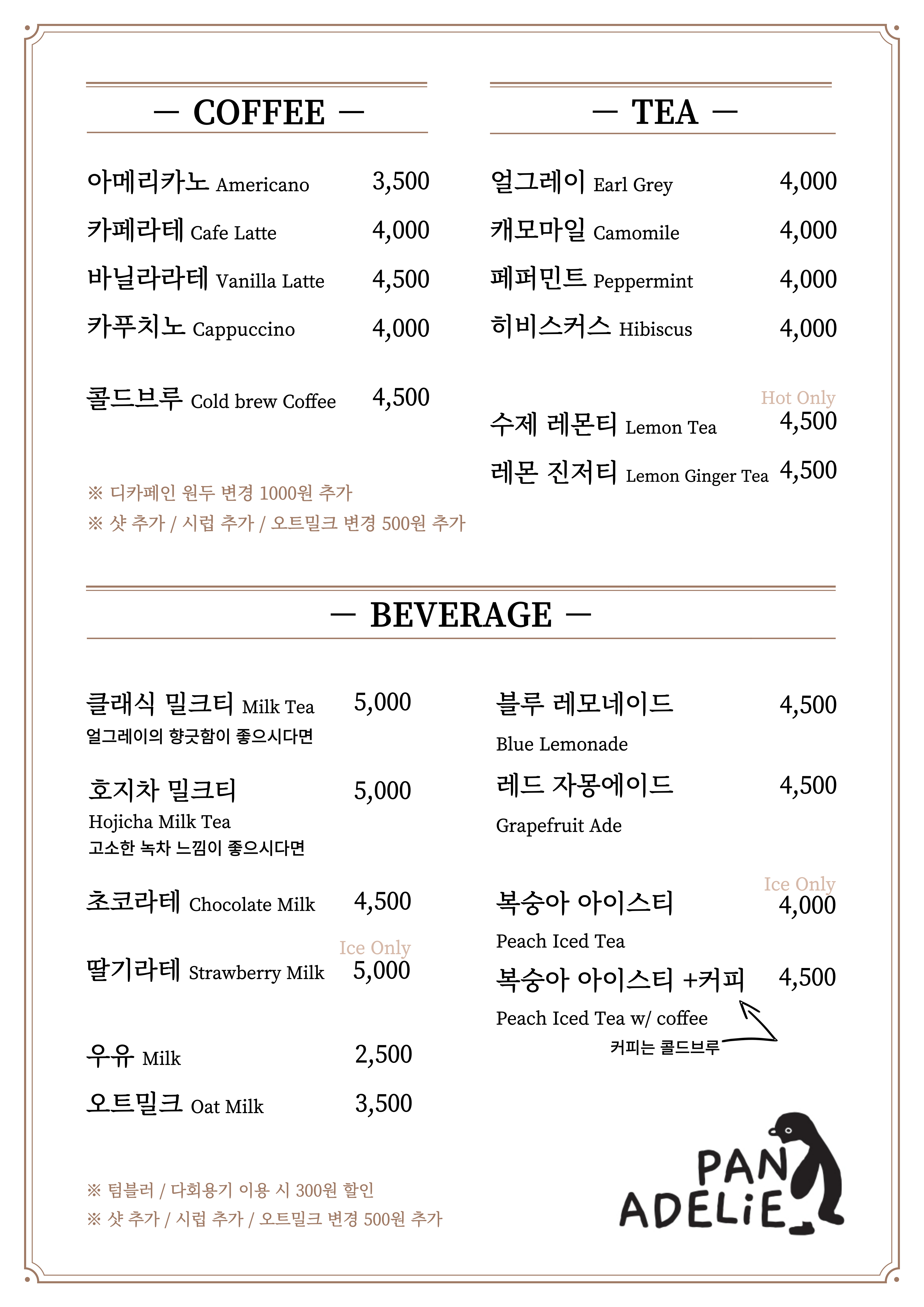 파나델리