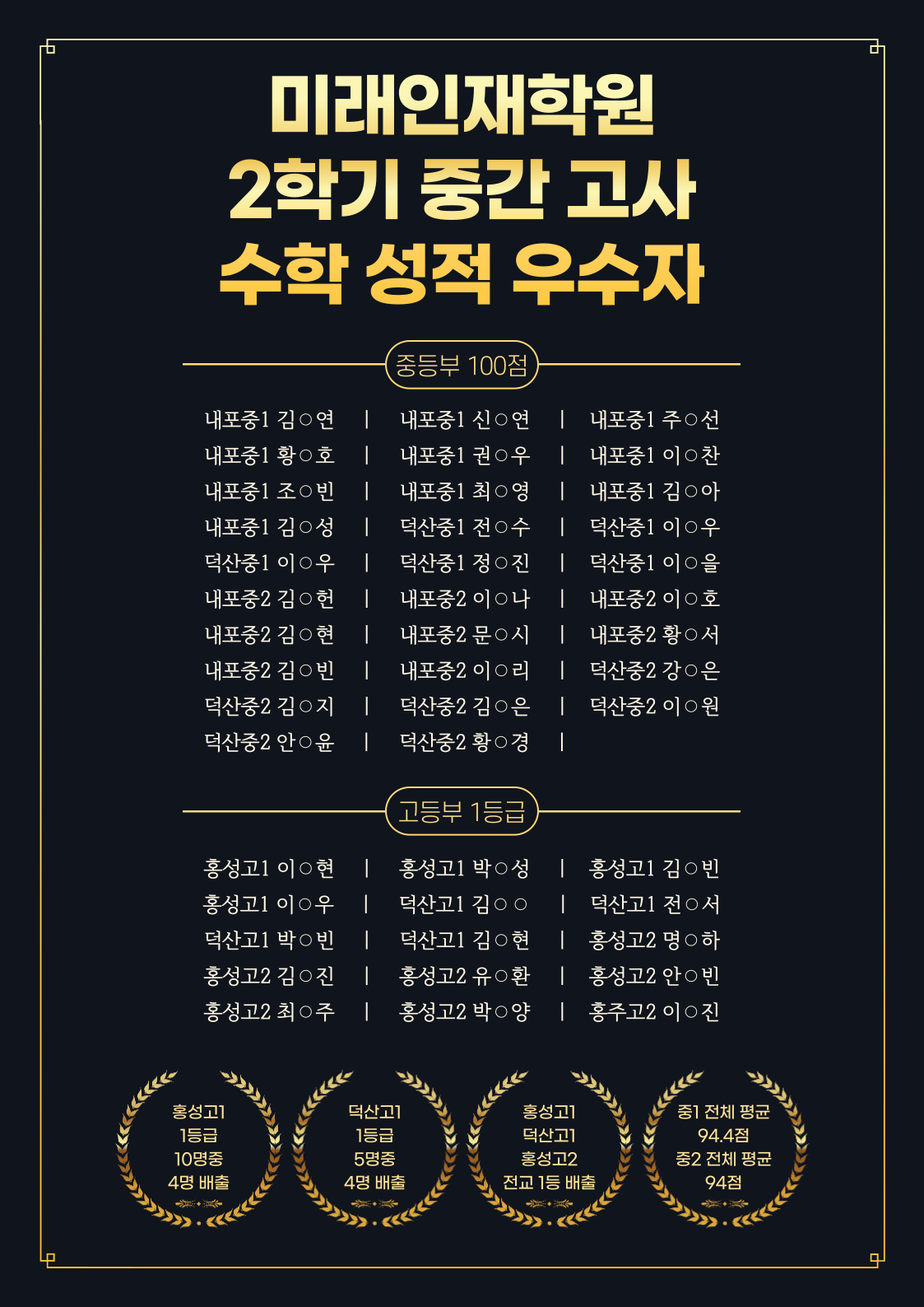 미래인재학원