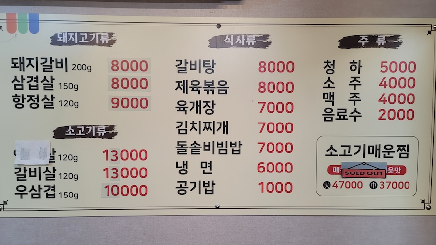 요약 정보 이미지