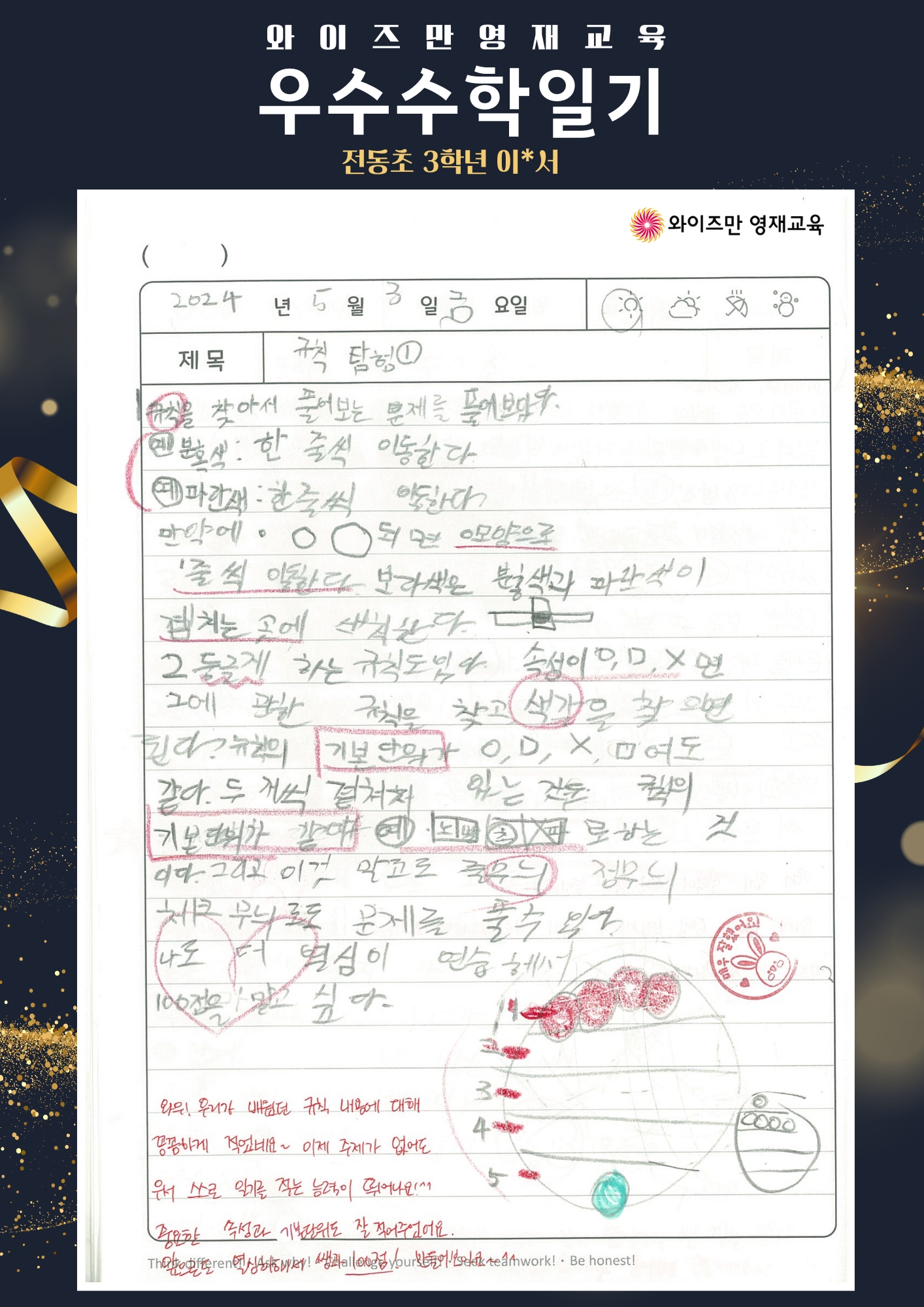 와이즈만영재교육 동대문센터학원