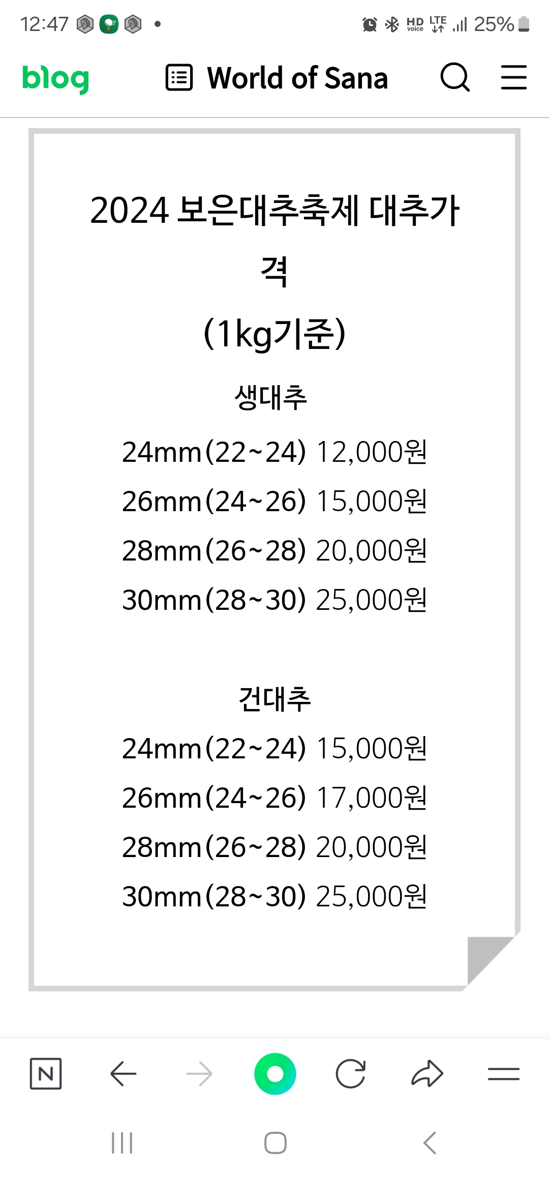 황금대추농장