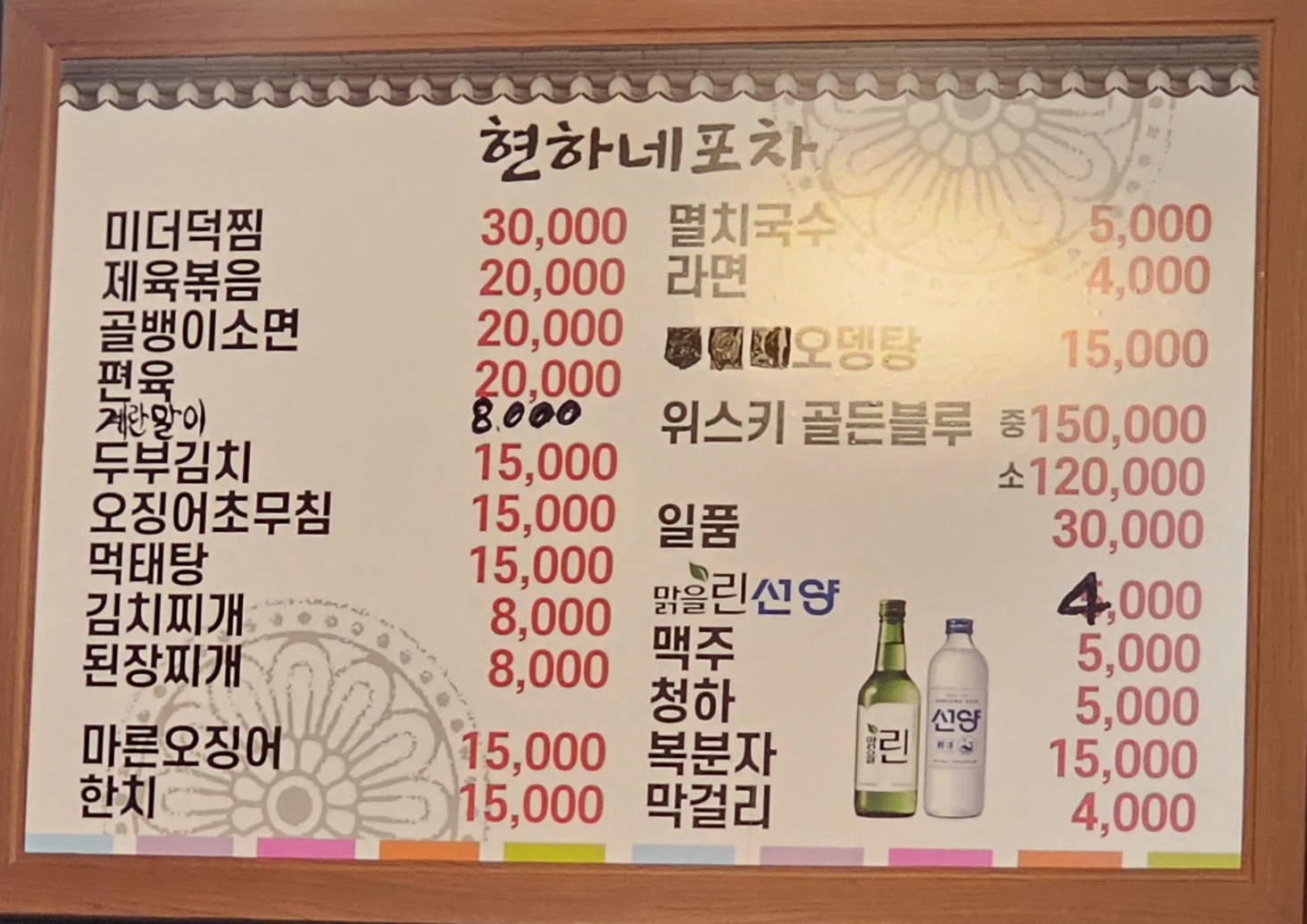 현하네포차