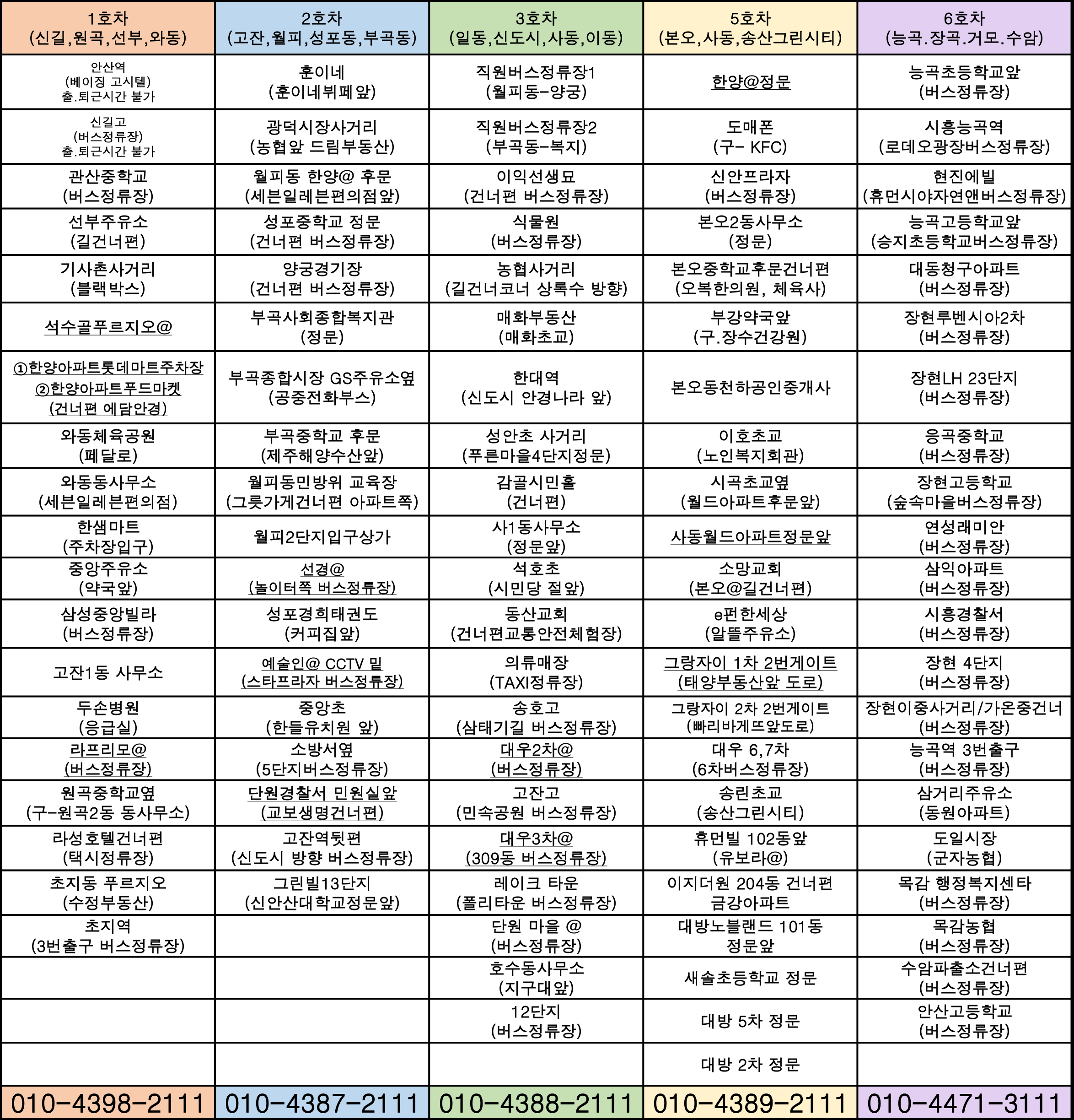 안산대일자동차운전학원