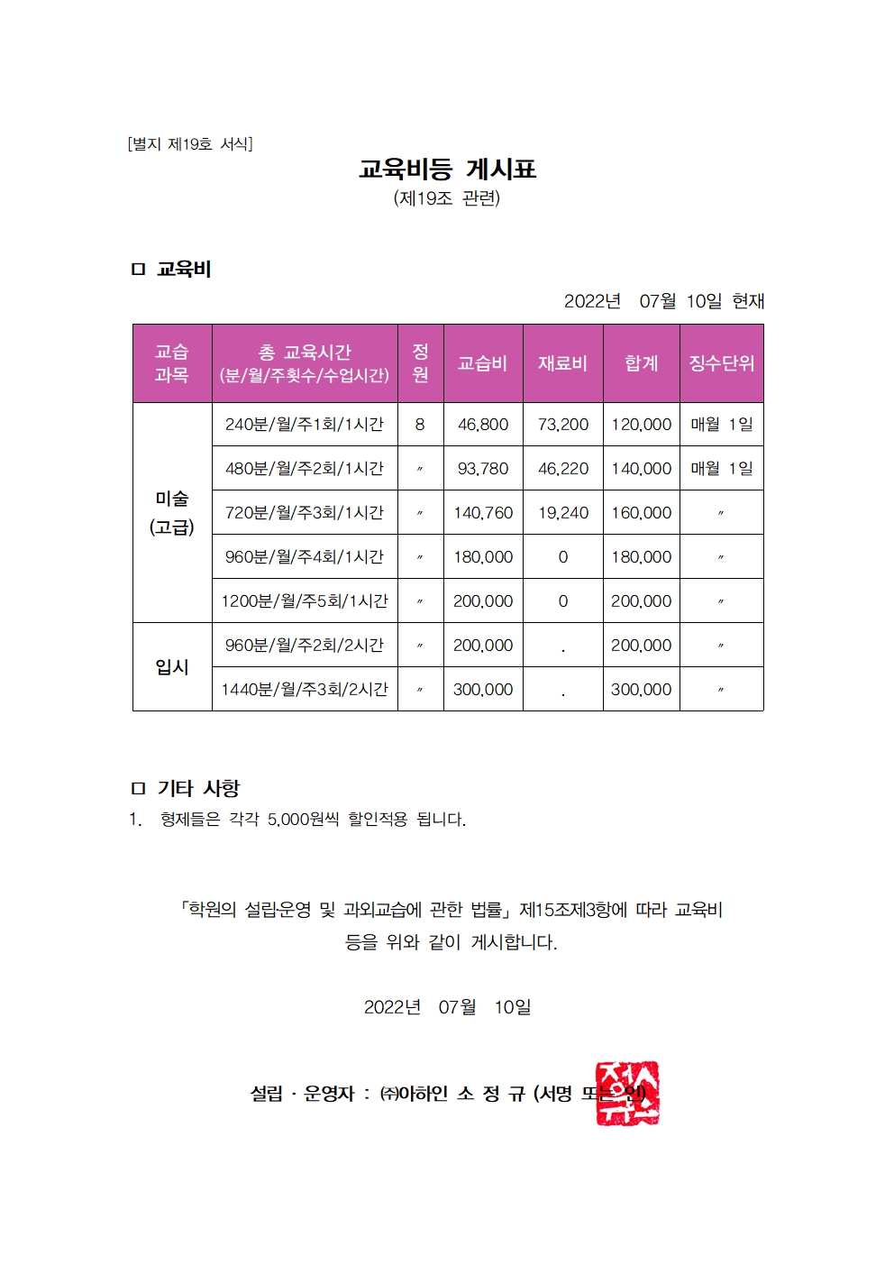 아트앤하트문성미술학원