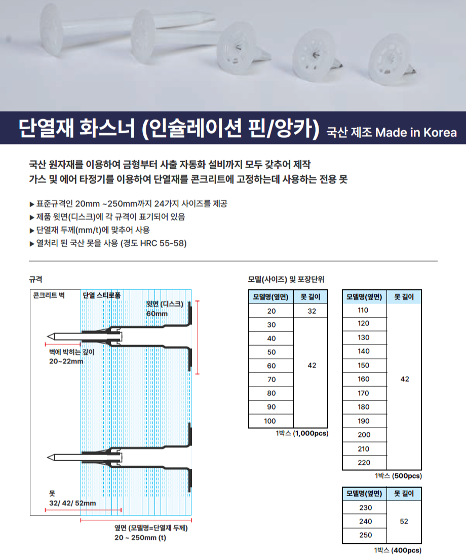 송림볼트