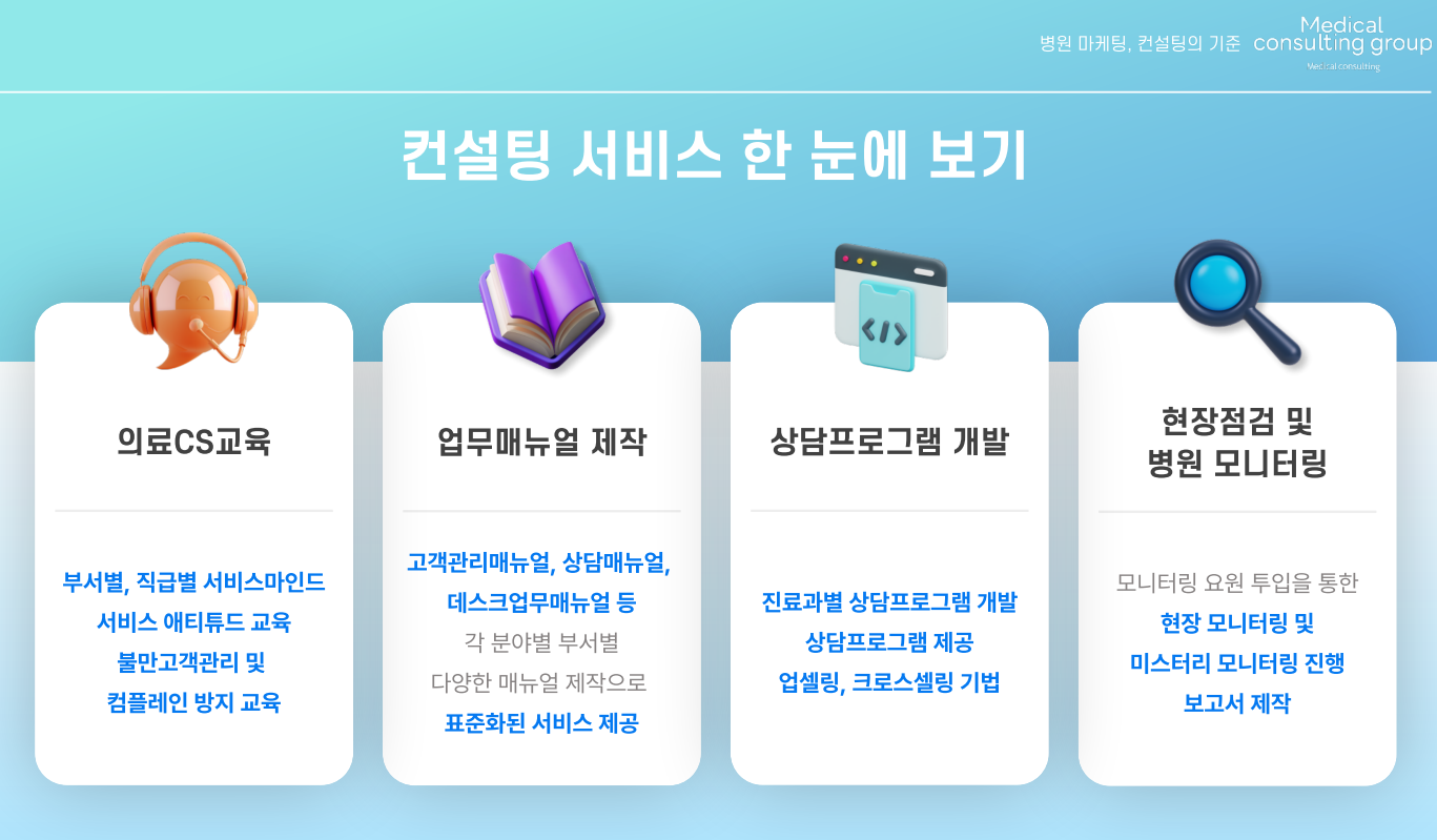 메디컬컨설팅그룹