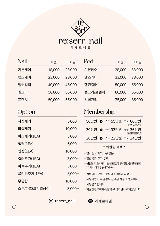 리세르네일