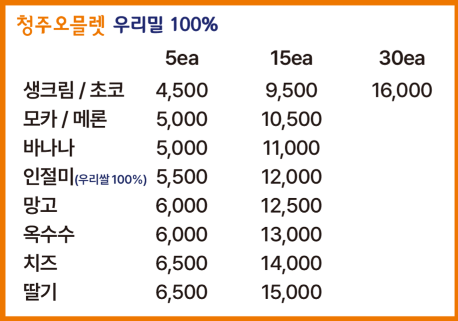 맘스케익 청주오믈렛 성화점