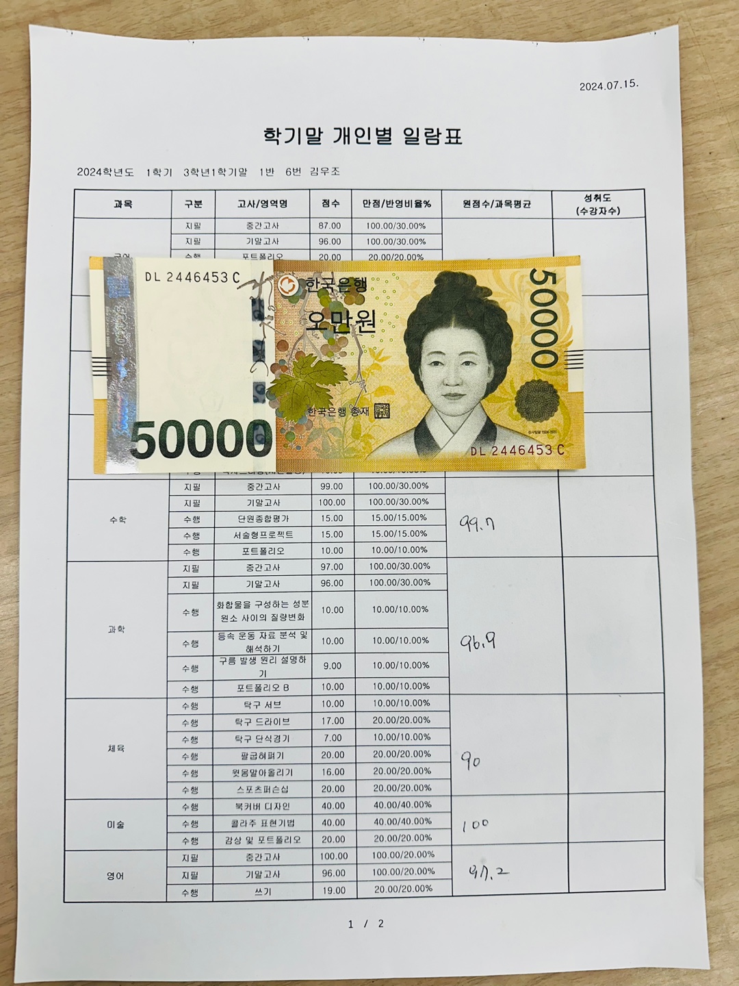 최상위수학교습소