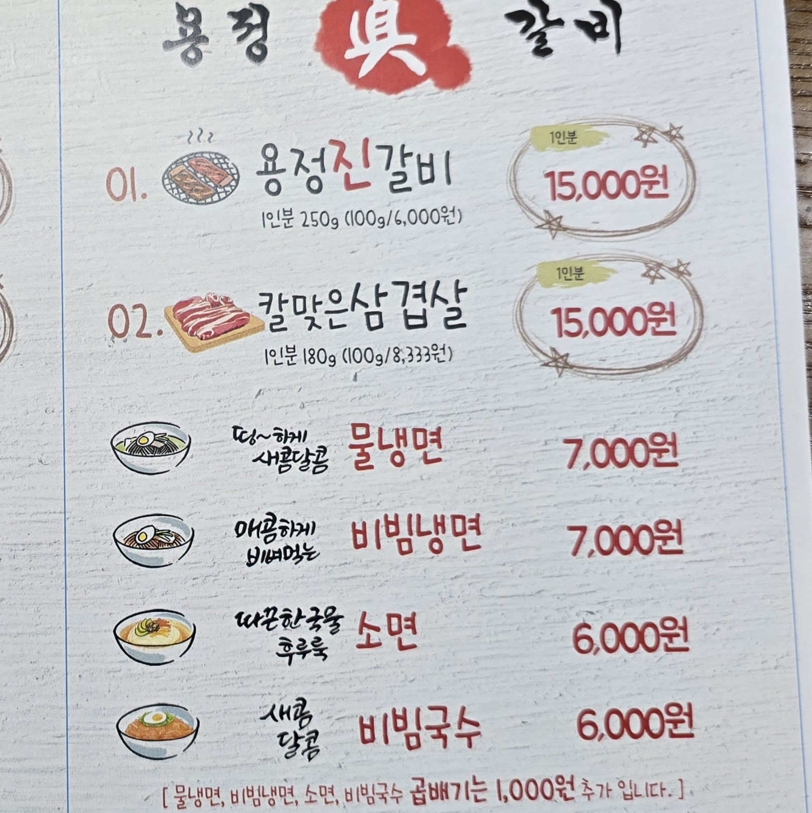 요약 정보 이미지