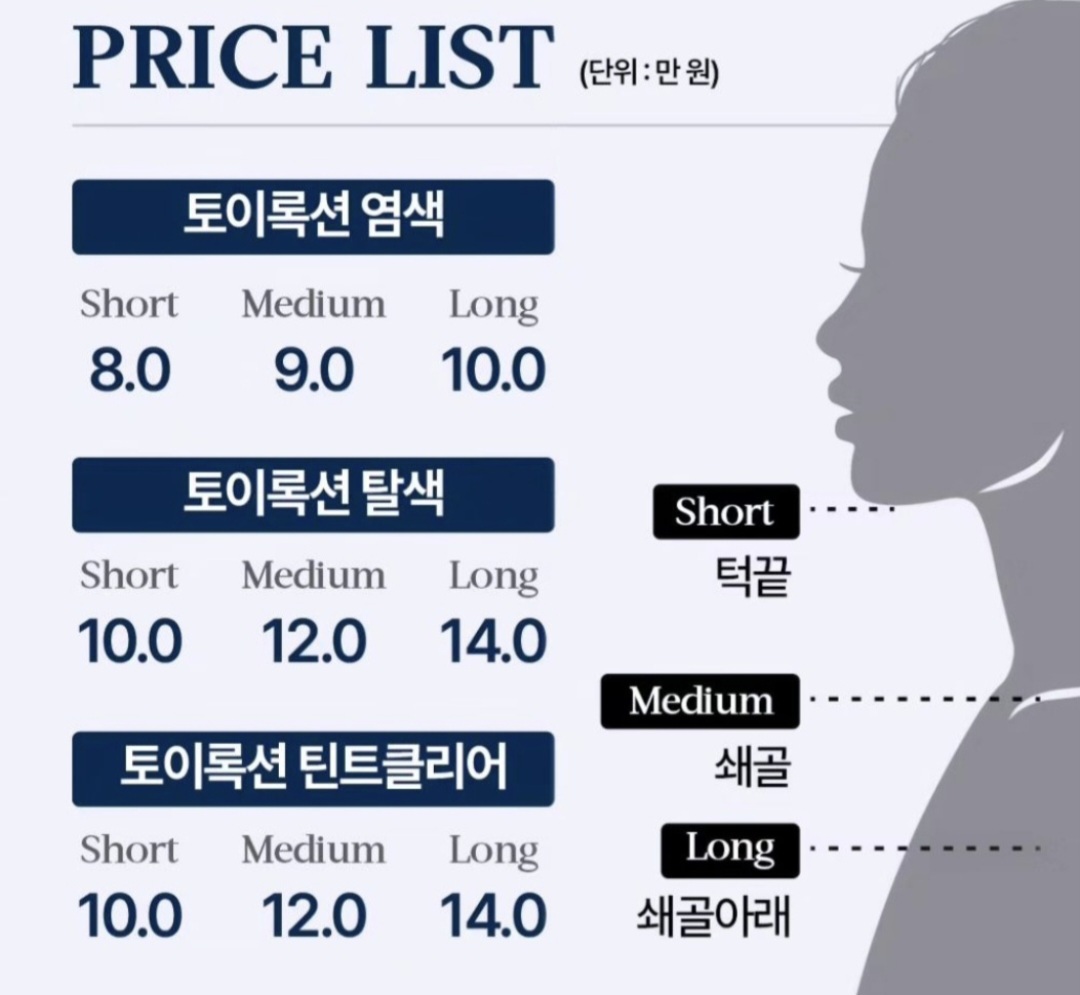 모즈토리헤어 경성대점